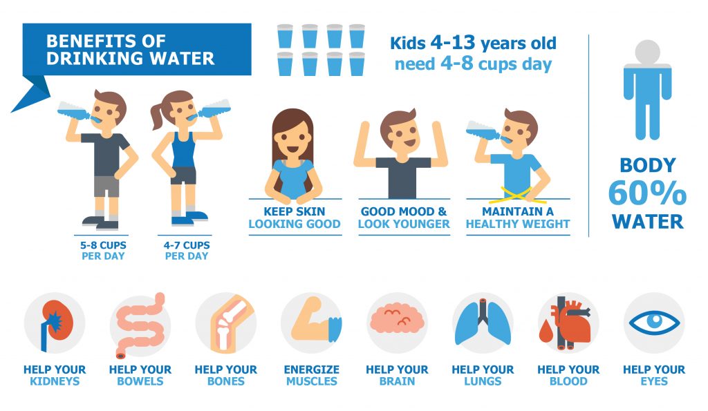 Stop Before You Pop Rethink Your Drink For A Healthy Smile Poe 